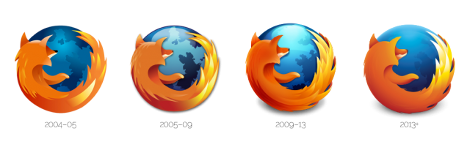 Evolution du logo Firefox